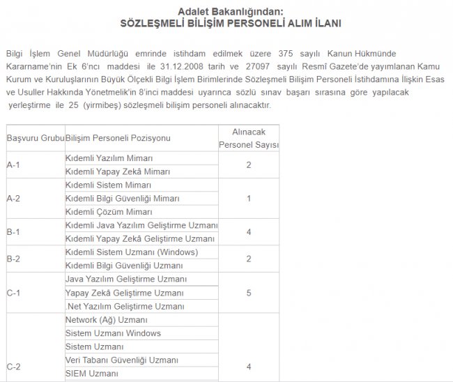 adalet-bakanligi-personel-alim-ilani-yayinlandi-basvuru-tarihleri.jpg