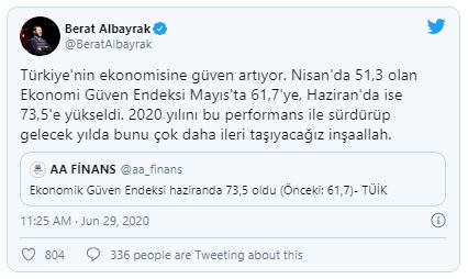 albayrak-twt-002.jpg