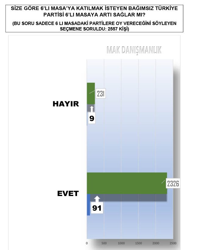 bagimsiz-turkiye-partisi-6li-masaya-katki-saglar-mi.jpg