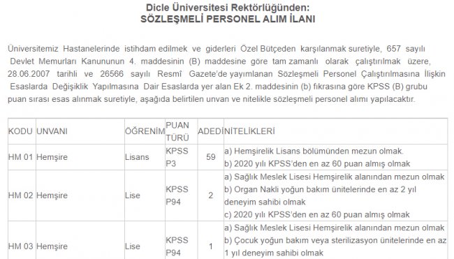 diyarbakir-dicle-universitesi-personel-alim-ilani-yayinlandi.jpg