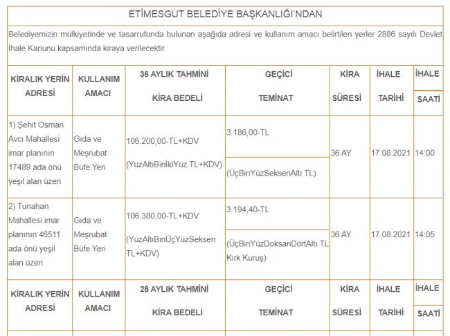 etimesgut-belediyesinden-kiralik-bufe-ve-kafe.jpg