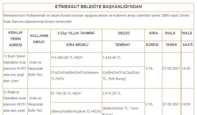 etimesgut-belediyesinden-kiralik-bufe.jpg