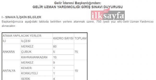 gelir-idaresi-baskanligi-personel-alim-sinav-ilani.jpg