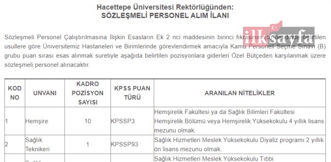 hacettepe-universitesi-sozlesmeli-personel-alim-ilani.jpg