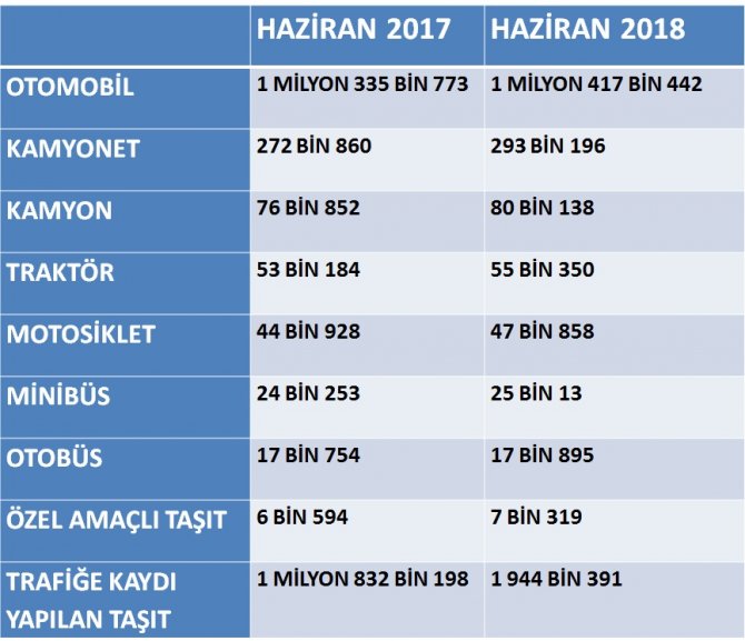 istatistik-001.jpg