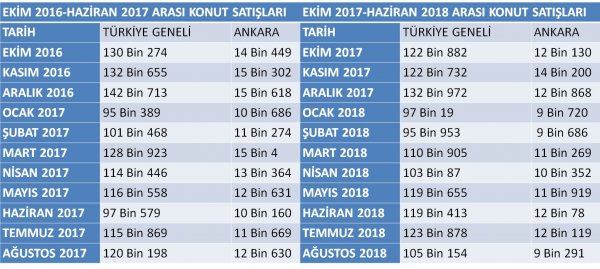 konut-satis-raporu.jpg