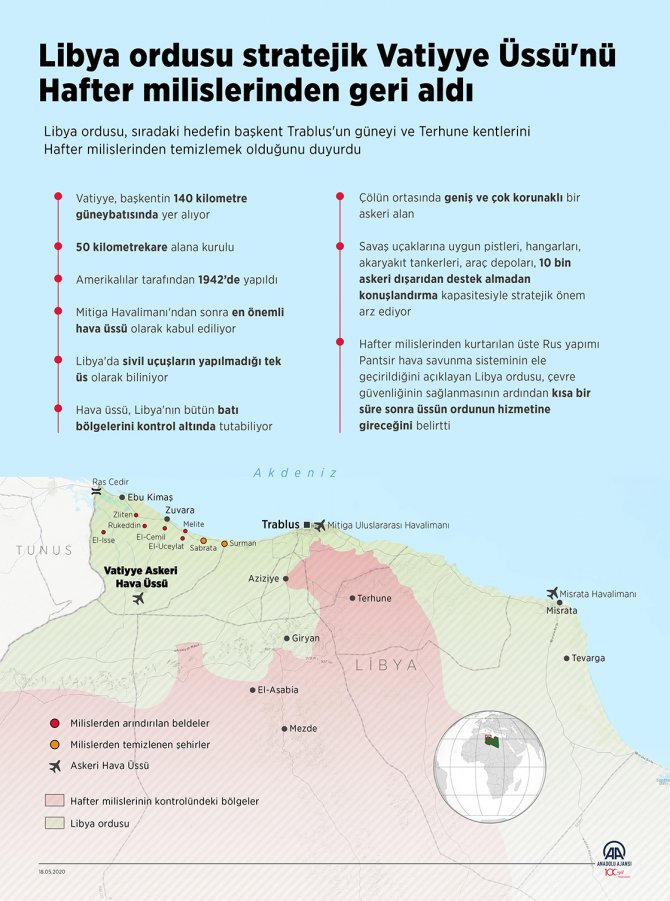 libya-grafik-001.jpg