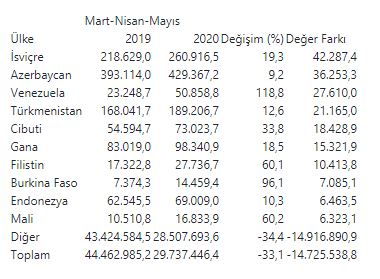 mart-nisan-mayis.jpg