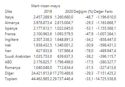 mart-nisan-mayis2.jpg