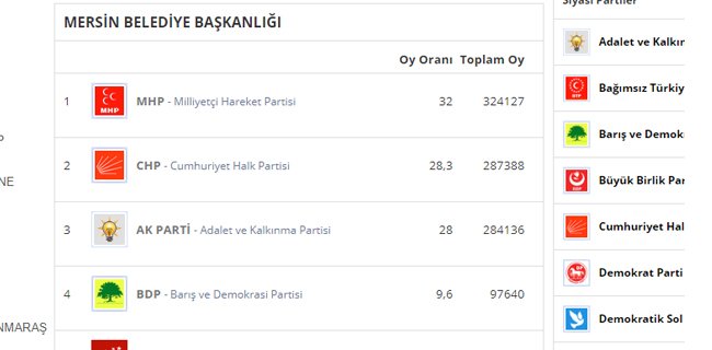 mersin-ic.jpg