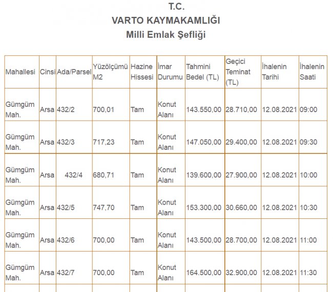 mus-milli-emlak-mudurlugu-satilik-gayrimenkul.jpg