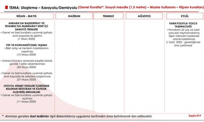 otobusler-ne-zaman-faaliyete-baslayacak-normallesme-plani.jpg