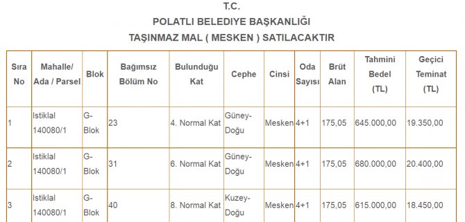 polatli-belediyesi-satilik-tasinmaz.jpg