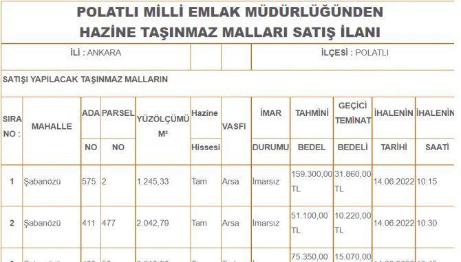 polatli-milli-emlak-satilik-hazine-arazisi-001.jpg