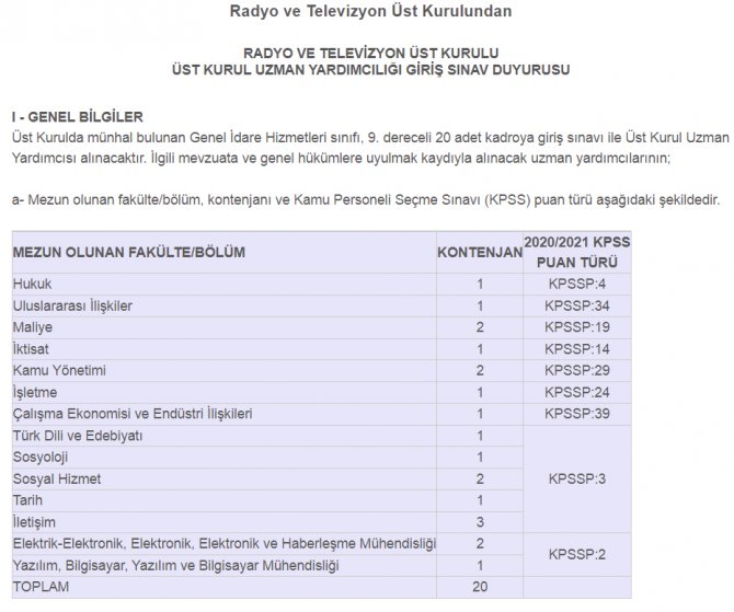 rtuk-uzman-yardimcisi-aliyor.jpg