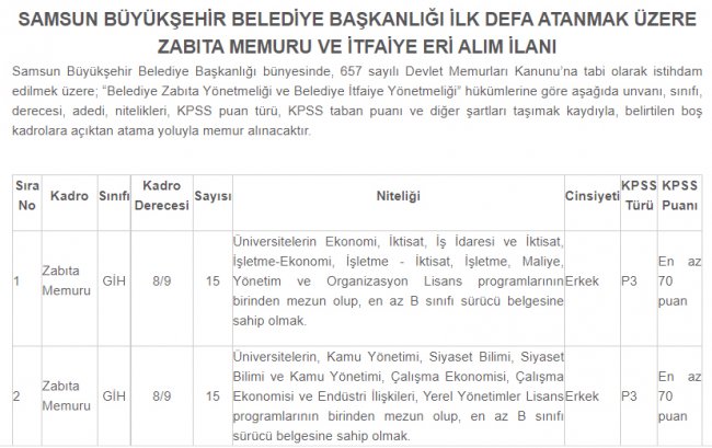 samsun-buyuksehir-belediyesi-zabita-memuru-ve-itfaiye-eri-alacak.jpg