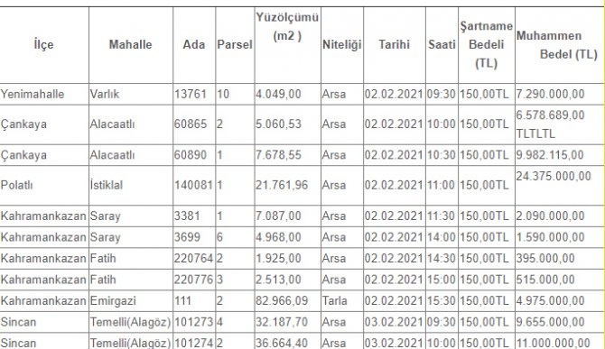 tasinmaz-arsa.jpg