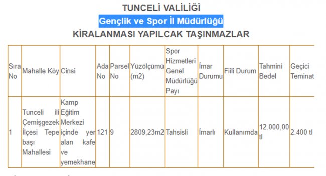 tunceli-kiralik-kafe-ve-yemekhane.jpg